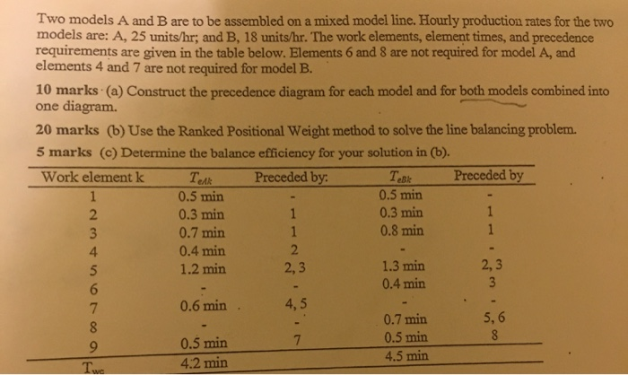 Two Models A And B Are To Be Assembled On A Mixed | Chegg.com