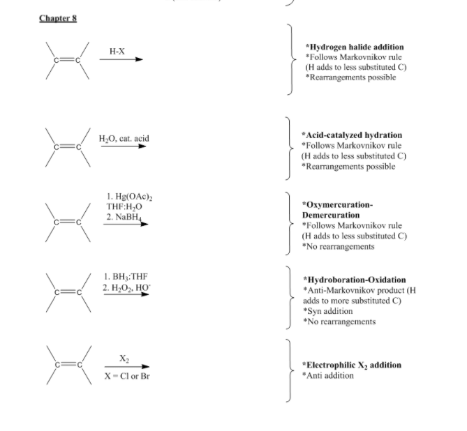 Solved Chapter 8 H-X - *Hydrogen halide addition *Follows | Chegg.com