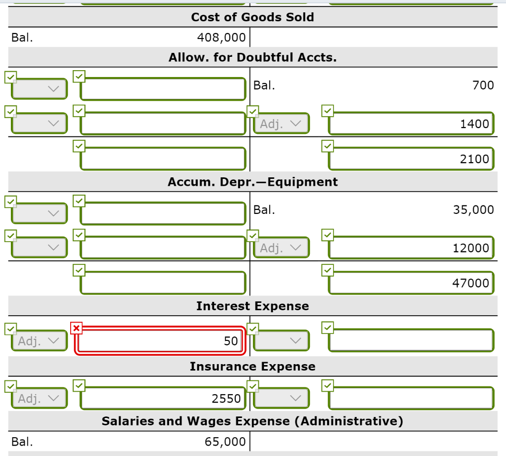 Solved Presented Below Is The December 31 Trial Balance Of 