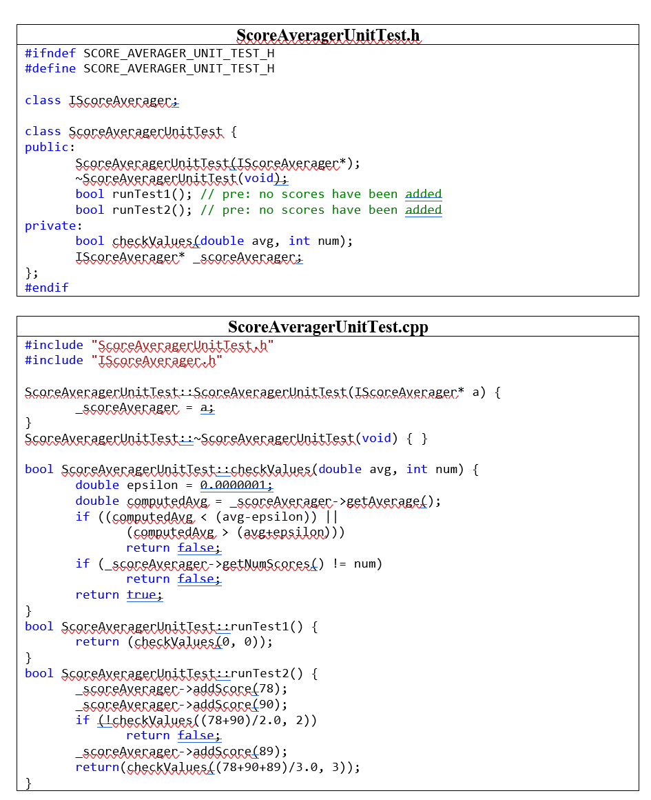 Solved Draw a call graph describing program ScoreAverager. | Chegg.com