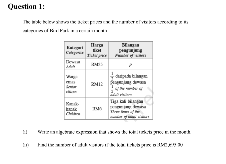 solved-the-table-below-shows-the-ticket-prices-and-the-chegg