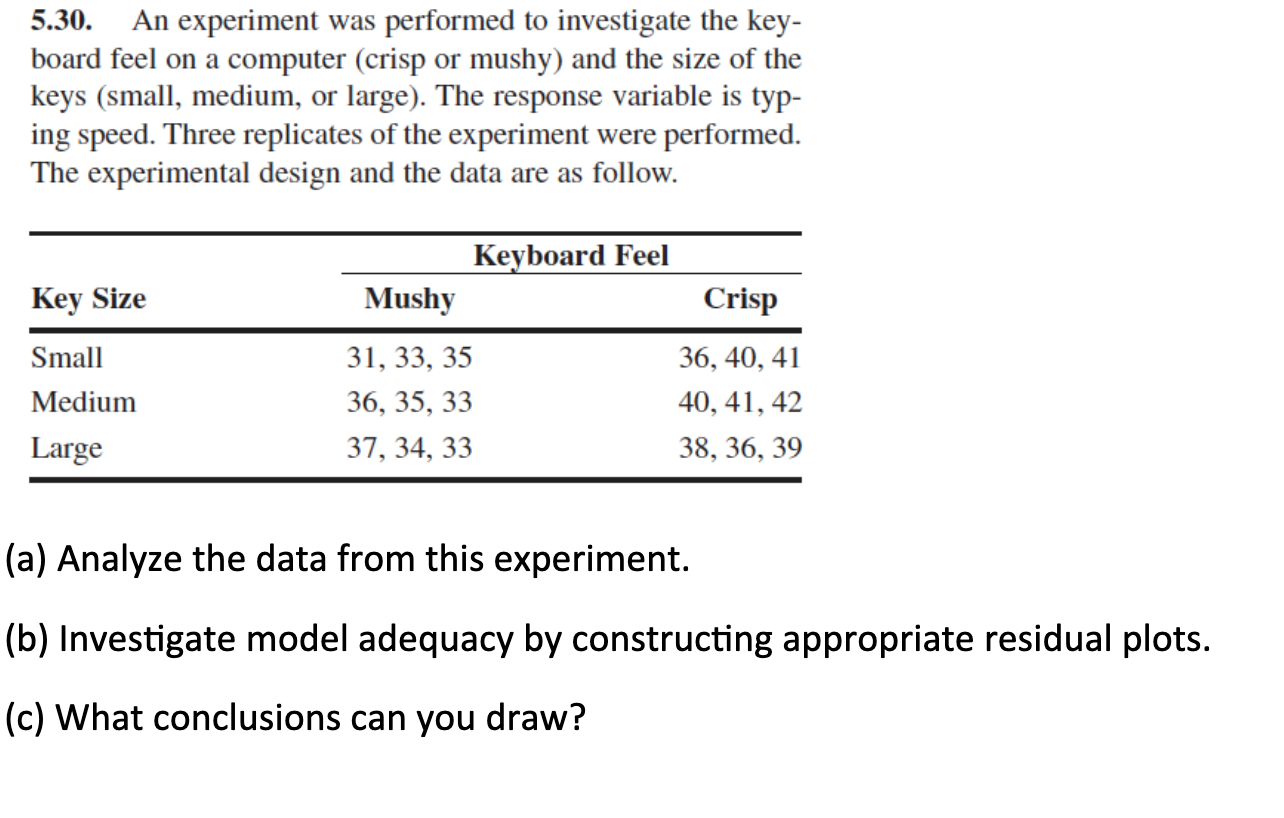 Solved 5.30. An experiment was performed to investigate the | Chegg.com