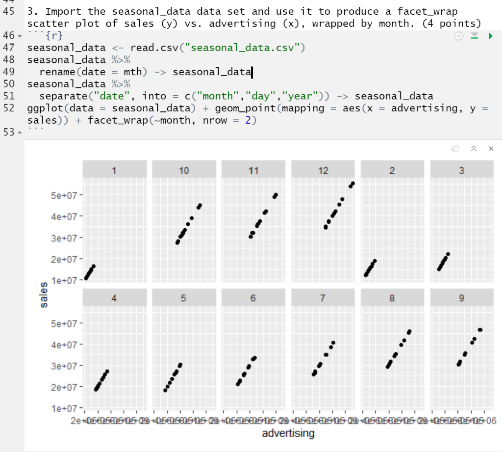 In Python, import the seasonal_data data set and use | Chegg.com