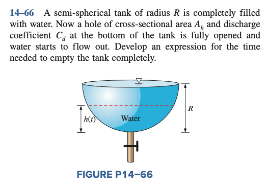 Solved 14-66 A semi-spherical tank of radius R is completely | Chegg.com