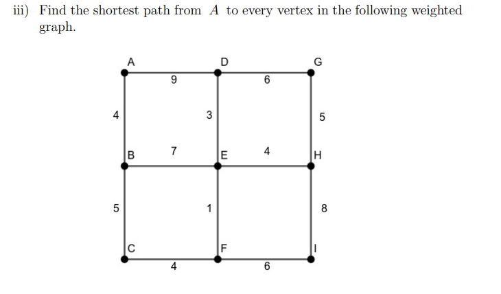 Solved iii) Find the shortest path from A to every vertex in | Chegg.com