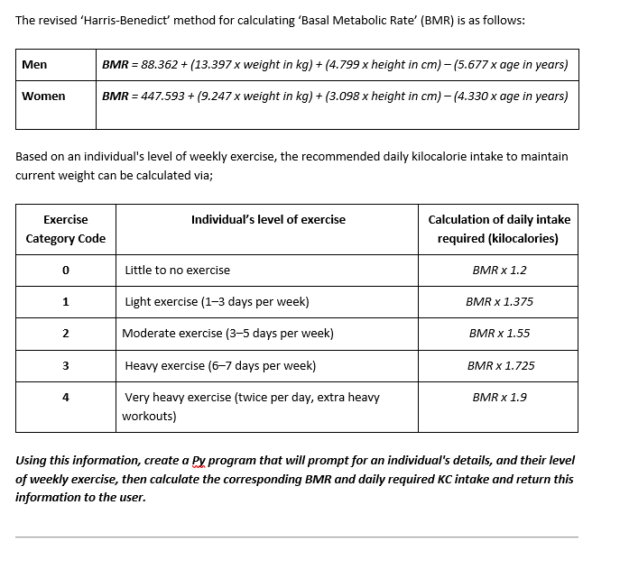 Solved The revised 'HarrisBenedict' method for calculating