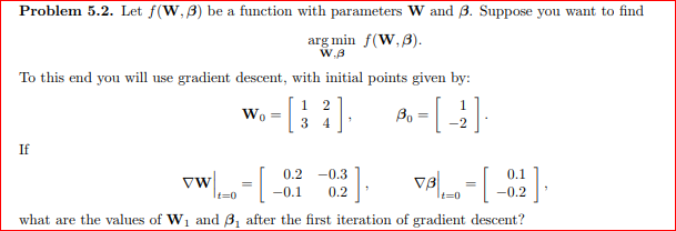 Problem 5.2. Let f(W,B) be a function with parameters | Chegg.com