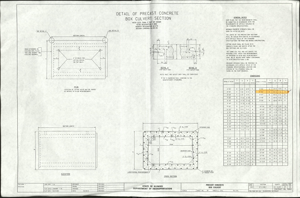 Precast Box Culvert Design