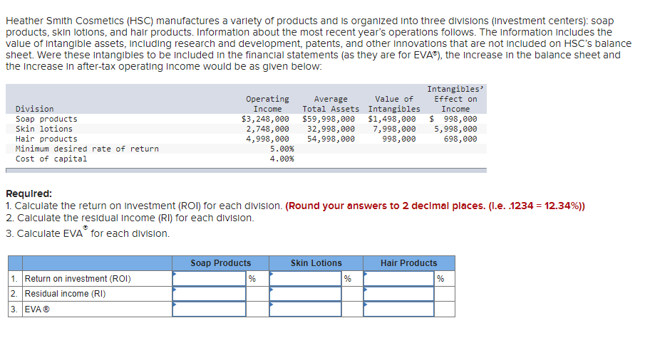 Solved Heather Smith Cosmetics (HSC) manufactures a varlety | Chegg.com