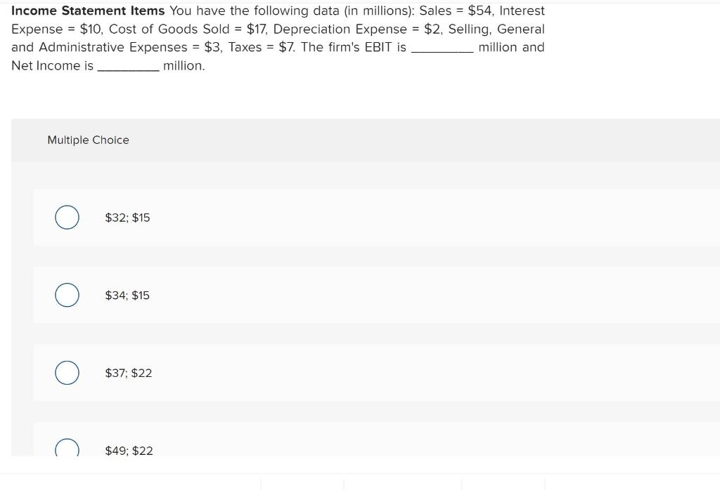 Solved Income Statement Items You have the following data | Chegg.com