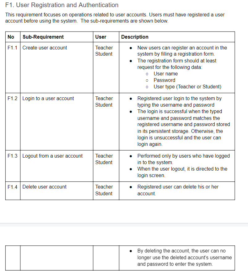 what is quiz assignment