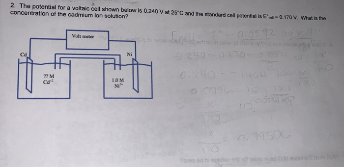 Solved 2. The potential for a voltaic cell shown below is | Chegg.com