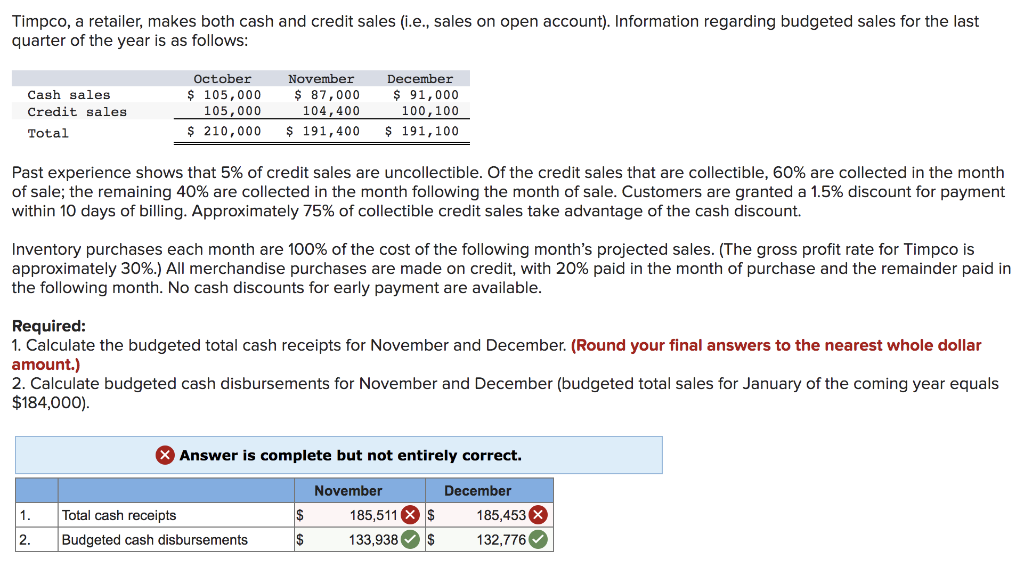 solved-timpco-a-retailer-makes-both-cash-and-credit-sales-chegg