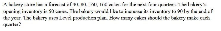 Solved A Bakery Store Has A Forecast Of 40, 80, 160, 160 | Chegg.com