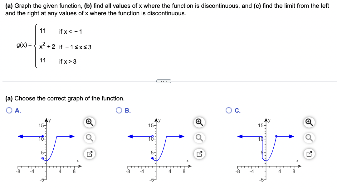 Solved (a) Graph The Given Function, (b) Find All Values Of | Chegg.com