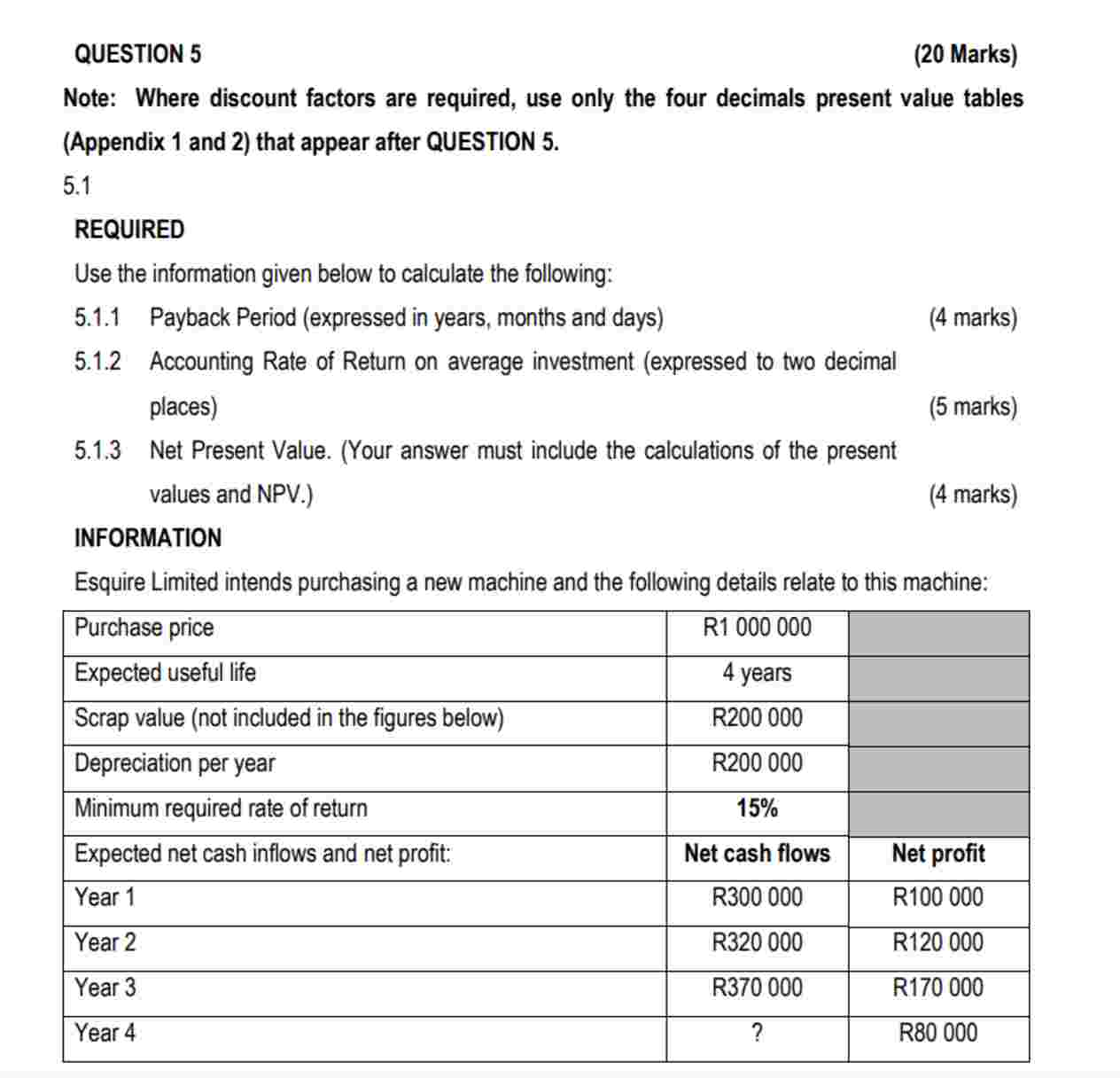 Solved QUESTION 5(20 ﻿Marks)Note: Where discount factors are | Chegg.com