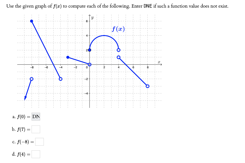 solved-use-the-given-graph-of-f-x-to-compute-each-of-the-chegg