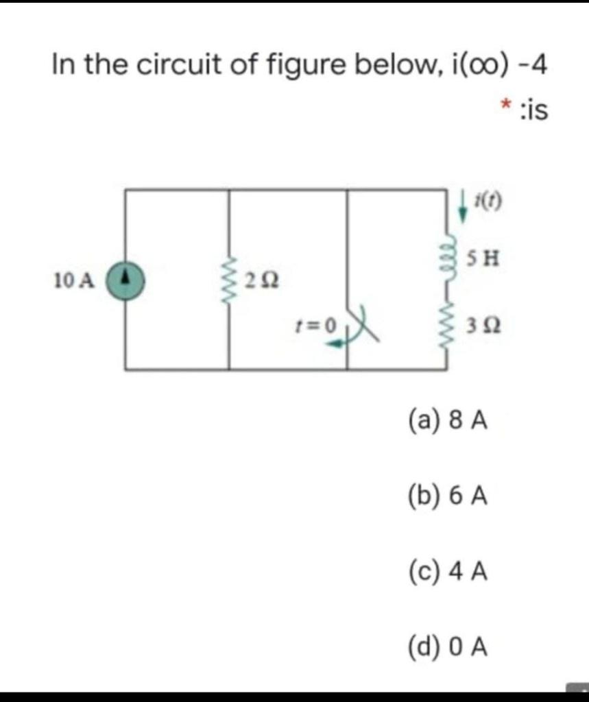 Solved In the circuit of figure below, i(00) -4 is 110 SH 10 | Chegg.com