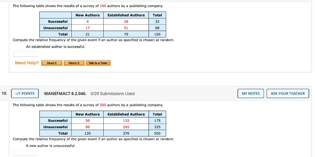 Publishing your survey