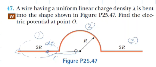 Solved 47. A wire having a uniform linear charge density 1 | Chegg.com