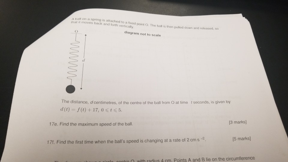 Solved Aball on Spring is attached to a fixed point that it | Chegg.com