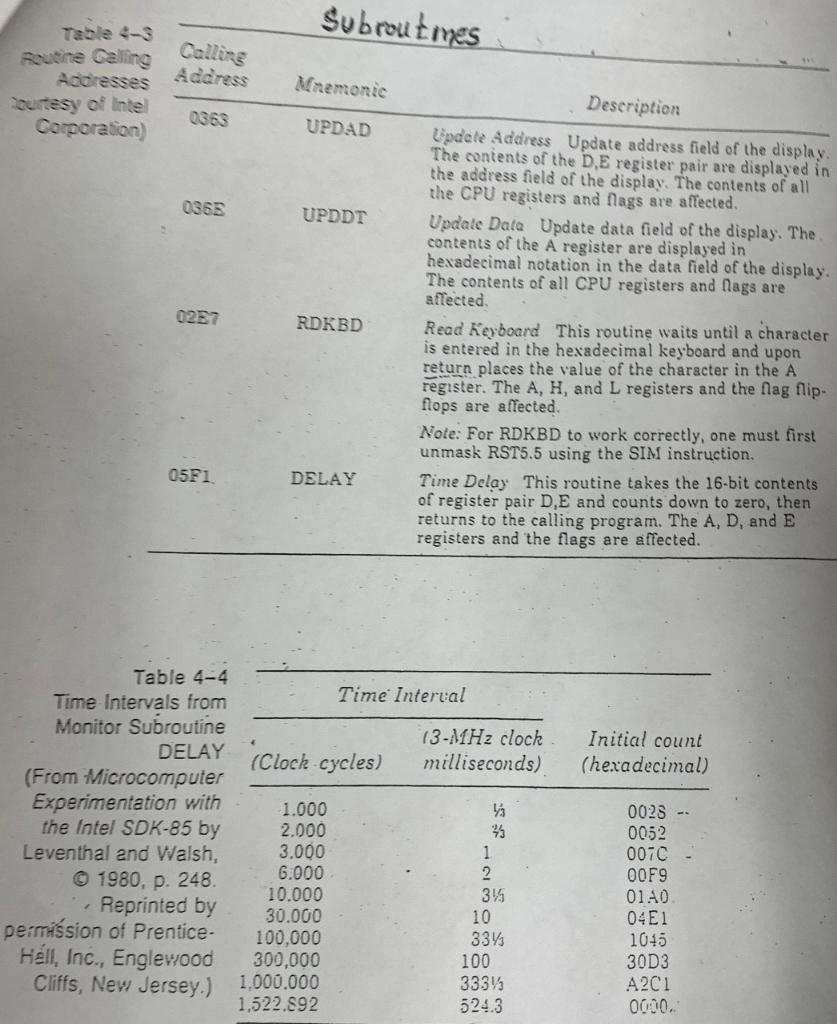 Solved ExAM [B]←[BO] [A]←[A]∧[B] [A]←[OD][DE]←[04ED | Chegg.com