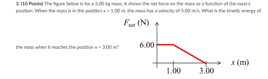 Solved 3. (10 Points) The figure below is for a 3.00 kg | Chegg.com