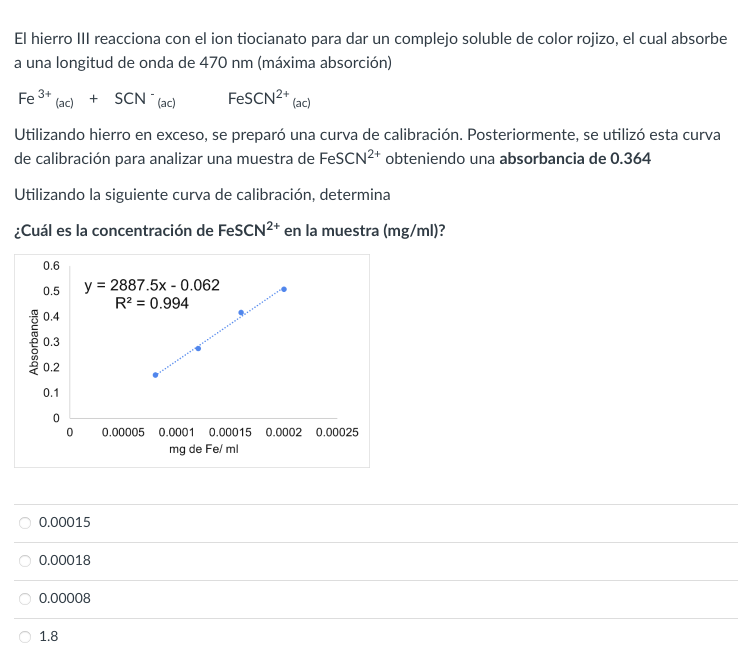 El hierro III reacciona con el ion tiocianato para dar un complejo soluble de color rojizo, el cual absorbe a una longitud de