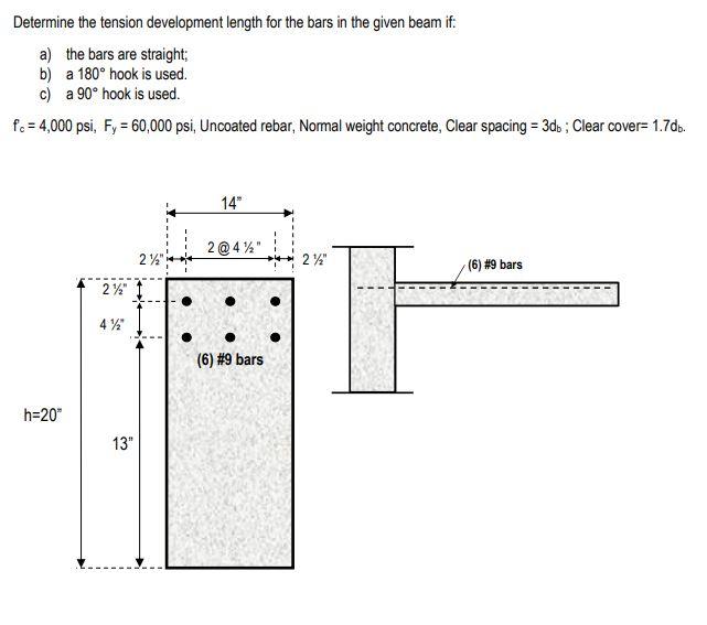 Solved Determine the tension development length for the bars | Chegg.com