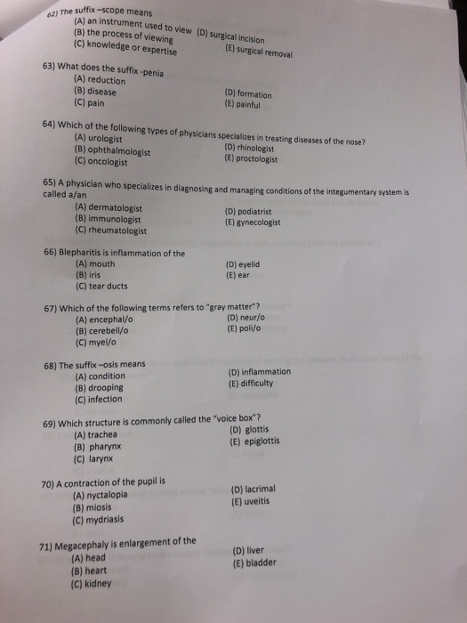 Solved The suffixscope means A) an instrument used to view