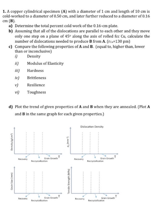 Solved 1. A copper cylindrical specimen (A) with a diameter | Chegg.com