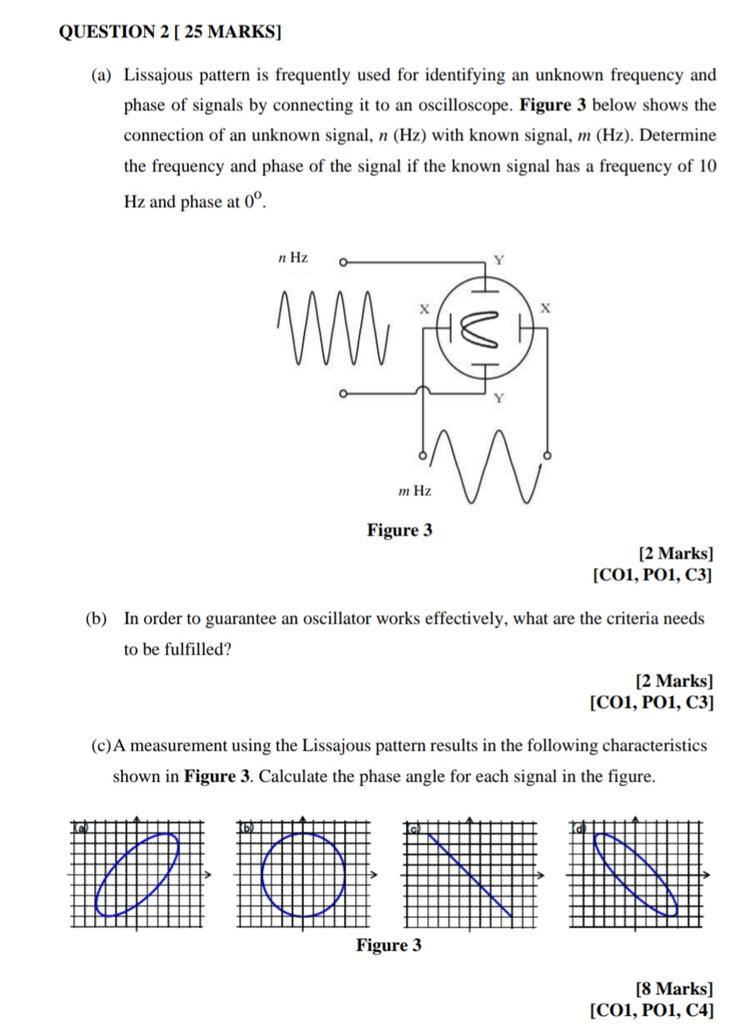 Solved QUESTION 2 [ 25 MARKS] (a) Lissajous pattern is