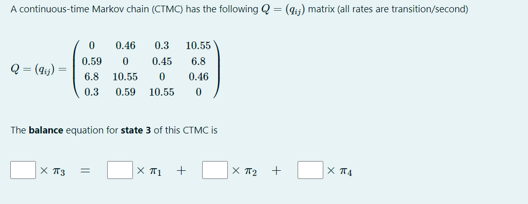 Solved A continuous-time Markov chain (CTMC) has the | Chegg.com
