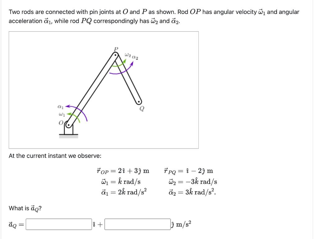 Solved Two Rods Are Connected With Pin Joints At O And P As | Chegg.com