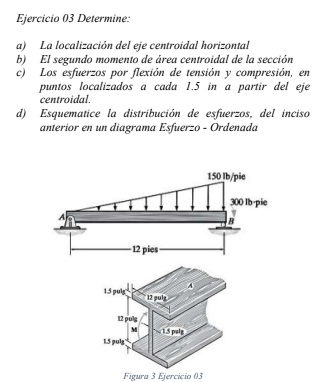 Ejercicio 03 Determine: a) La localización del eje centroidal horizontal b) El segundo momento de área centroidal de la secci