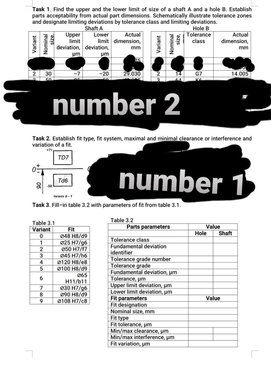 Solved Task 1. Find the upper and the lower limit of size of | Chegg.com