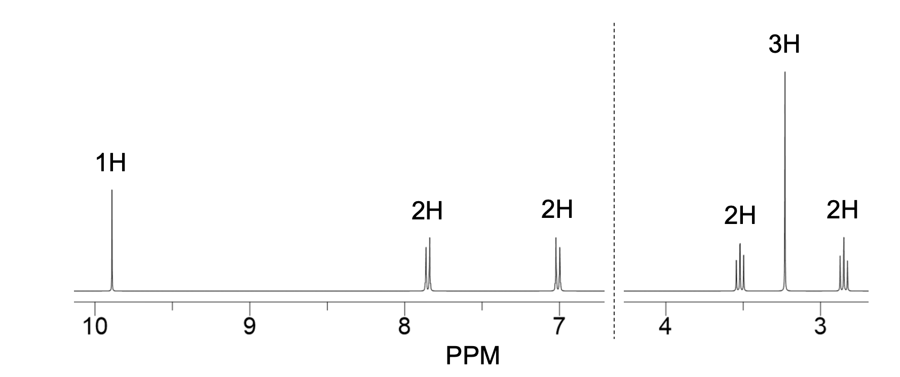 solved-what-is-the-structure-of-a-molecule-with-a-formula-of-chegg