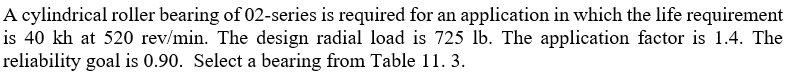 Solved A cylindrical roller bearing of 02-series is required | Chegg.com