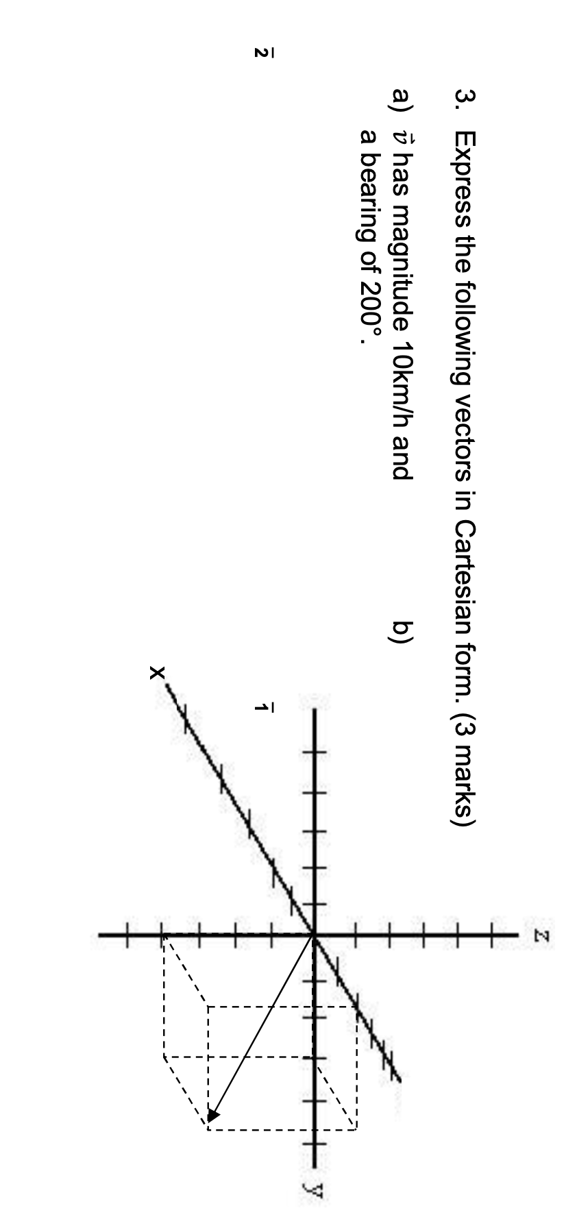 Solved 3. Express The Following Vectors In Cartesian A) V | Chegg.com