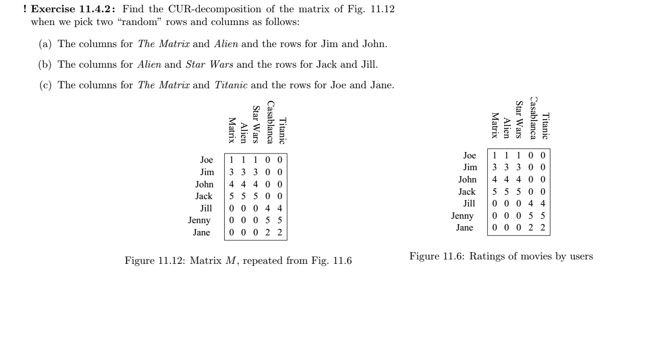 Solved ! Exercise 11.4.2: Find the CUR-decomposition of the | Chegg.com