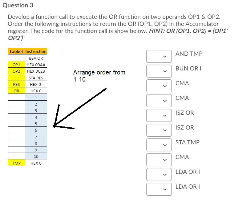 Solved Question 3 Develop a function call to execute the OR | Chegg.com