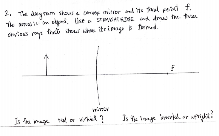 Solved 2. The diagram shows a convey mirror and its focal | Chegg.com