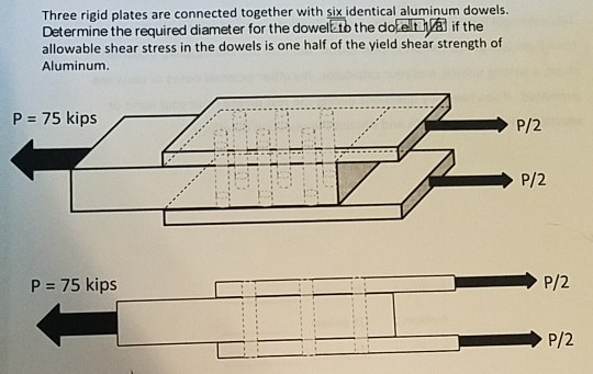 Solved Three rigid plates are connected together with six | Chegg.com