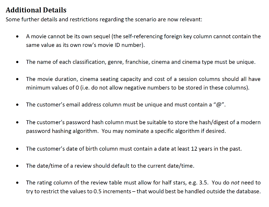Solved Please help! SQL Data Dictionary Help! Just wondering | Chegg.com