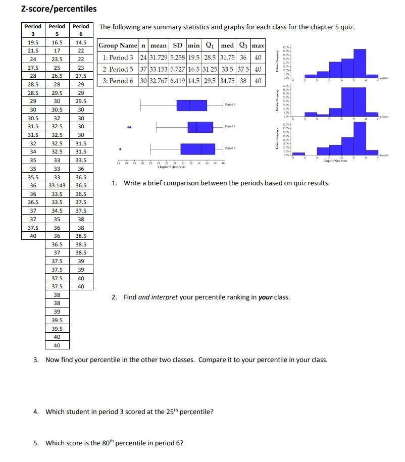 2 1 homework worksheet percentiles and z score