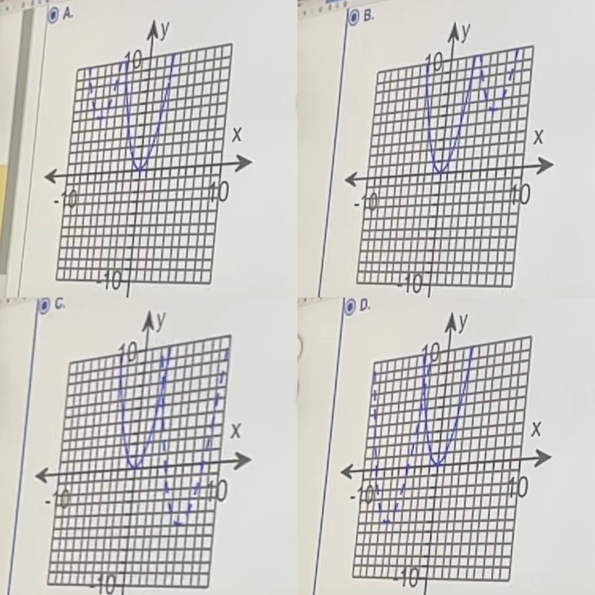 Solved begin by graphing the standard quadratic function chegg