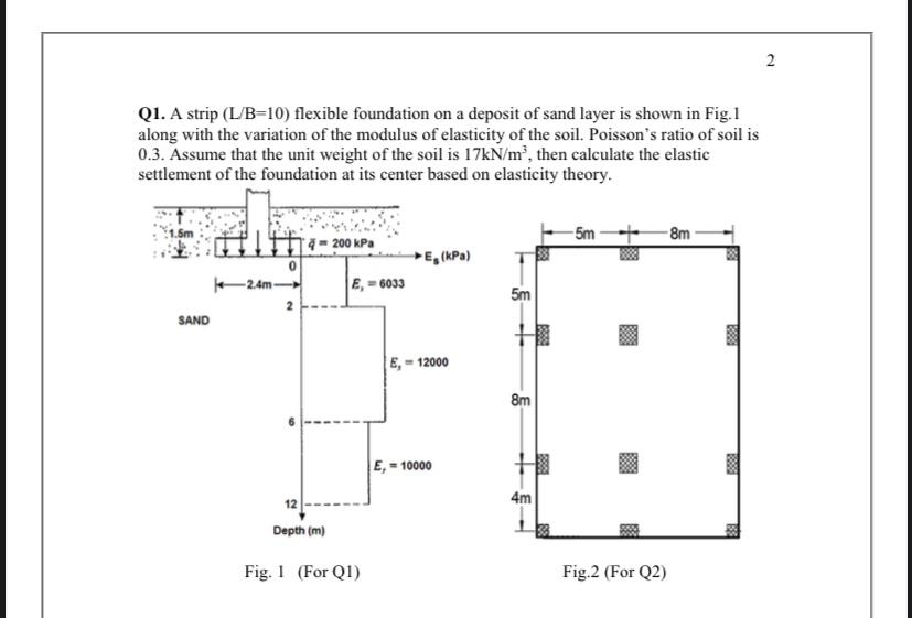 Solved 2 Q1. A strip (L/B=10) flexible foundation on a | Chegg.com