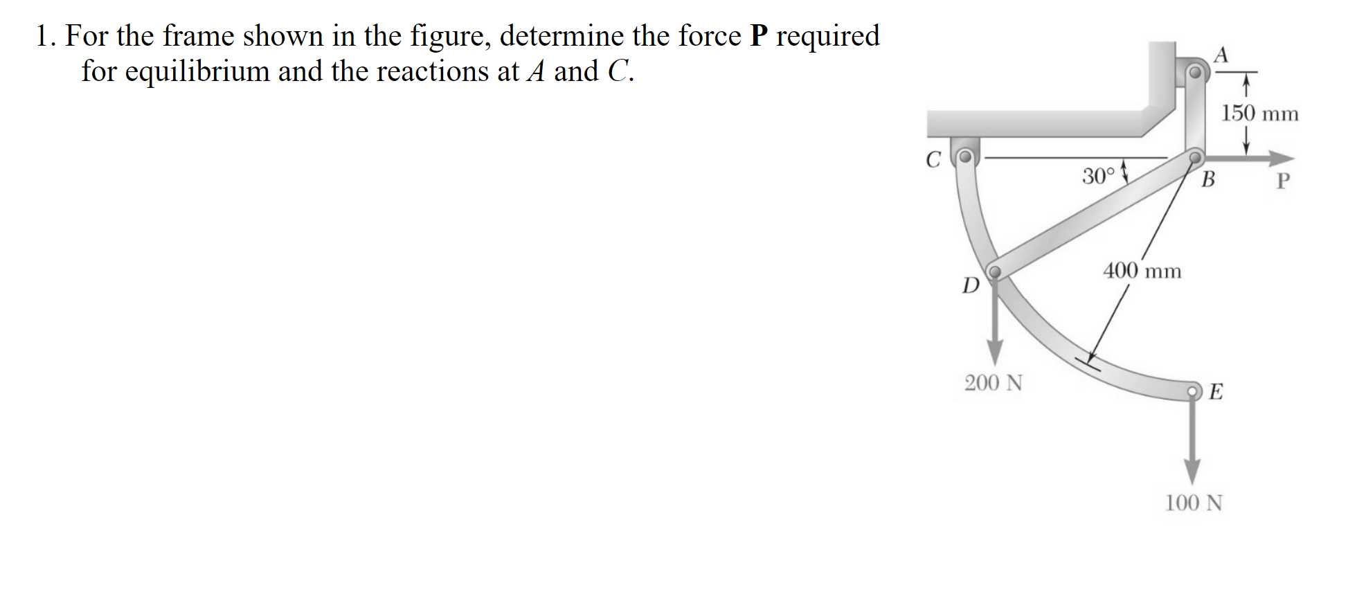 Solved 1. For The Frame Shown In The Figure, Determine The | Chegg.com