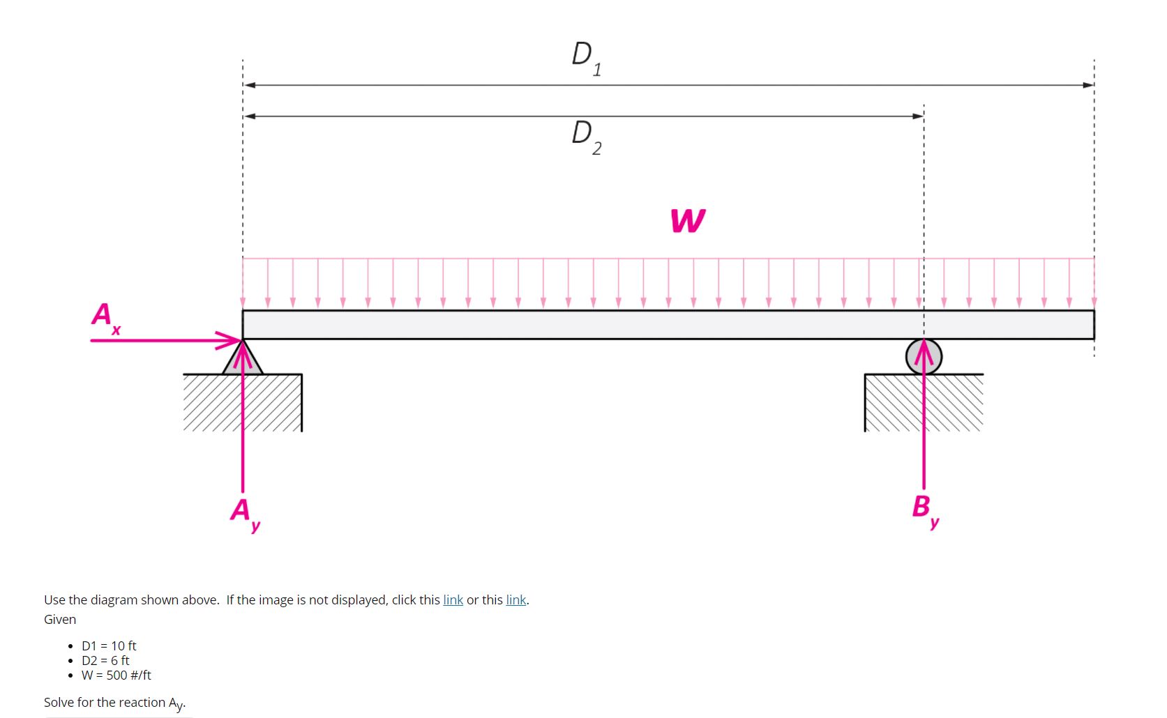 Solved D 1 D 2 W A Α. х A B у Use the diagram shown above. | Chegg.com