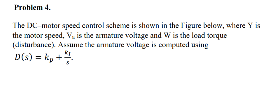Solved The DC-motor speed control scheme is shown in the | Chegg.com